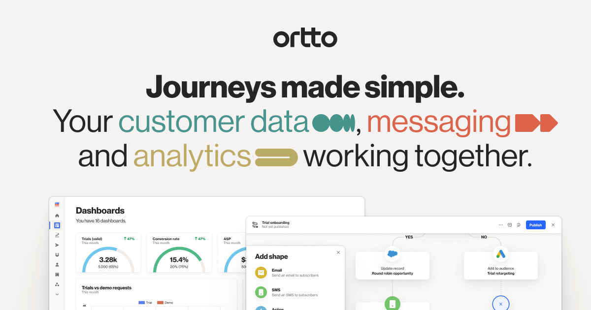 Ortto screenshot