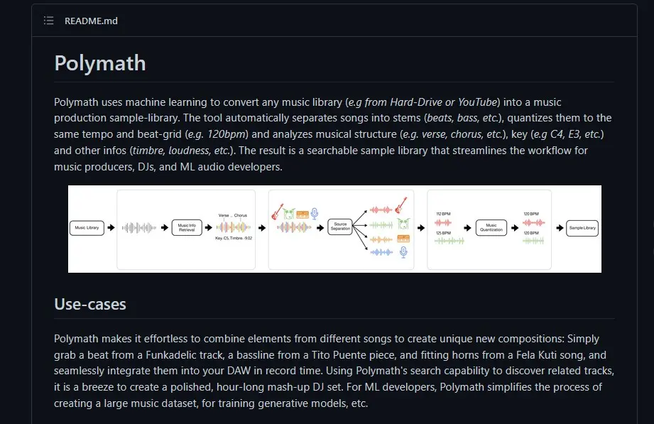 Polymath screenshot