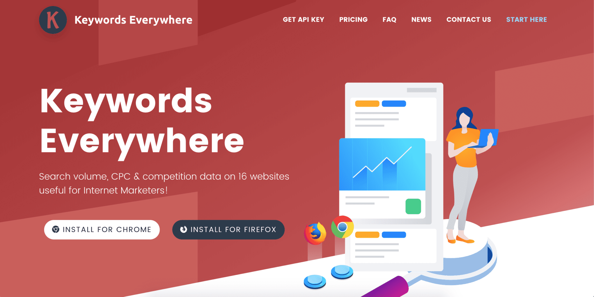 Keywords Everwhere screenshot