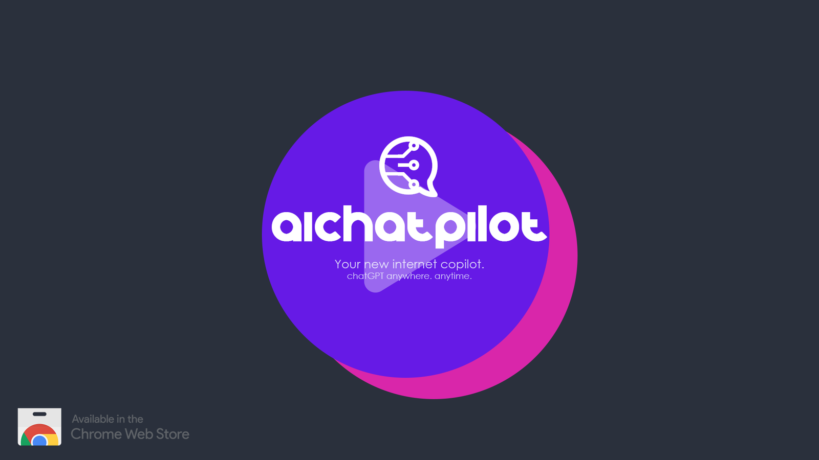 AiChatPilot screenshot