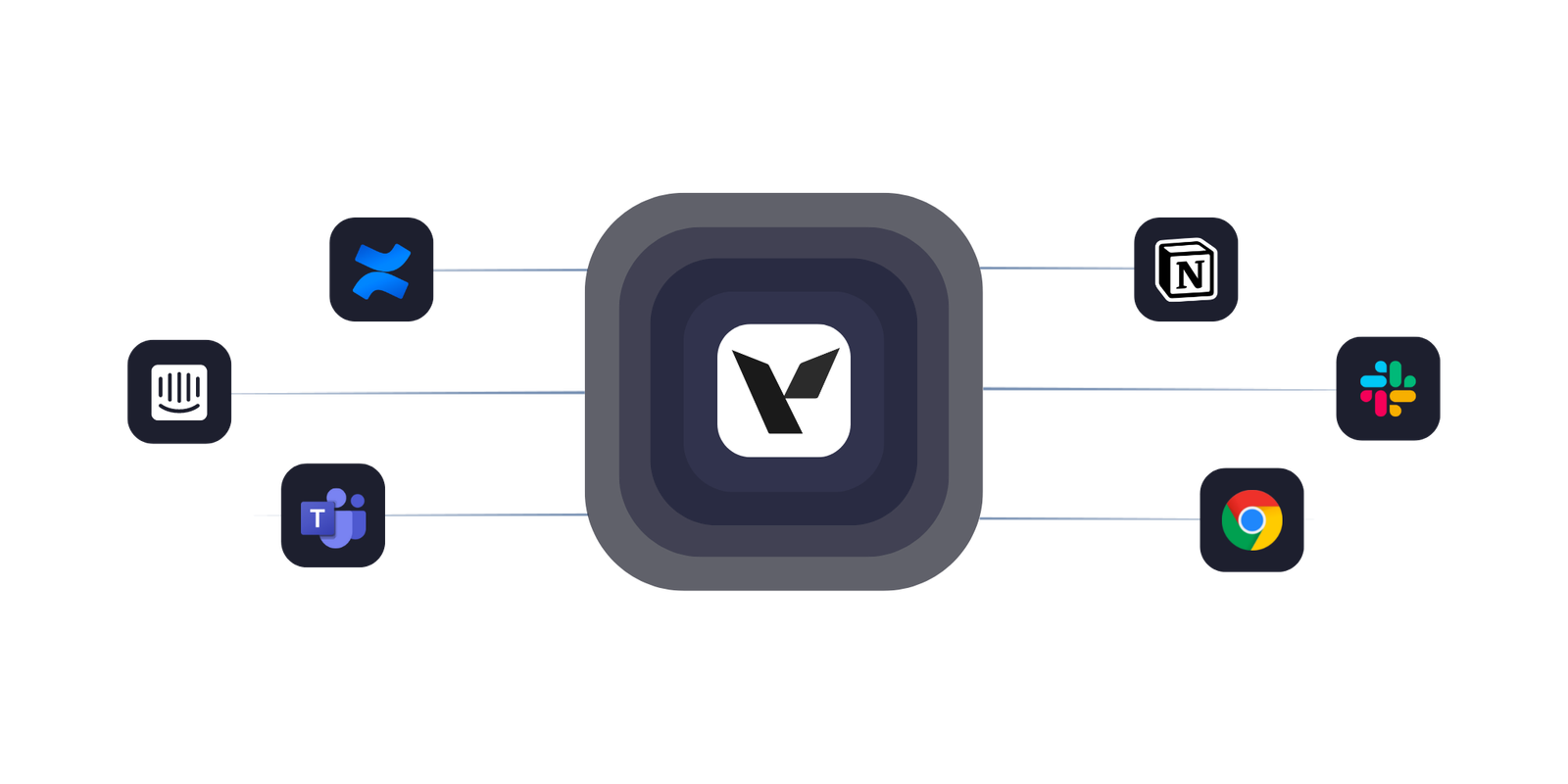 Visus.ai screenshot