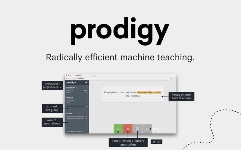 Prodigy AI screenshot