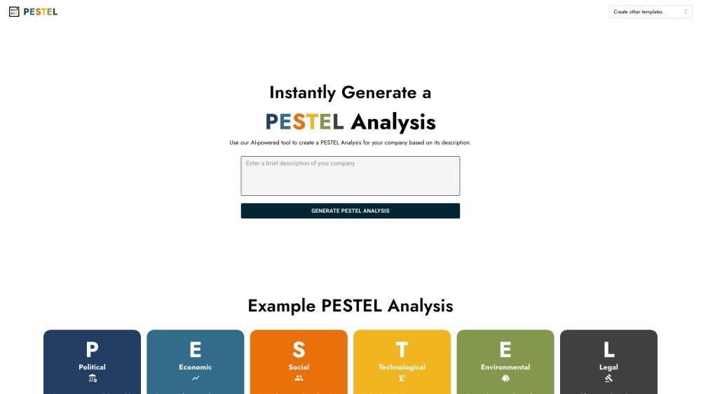 Pestel Analysis screenshot