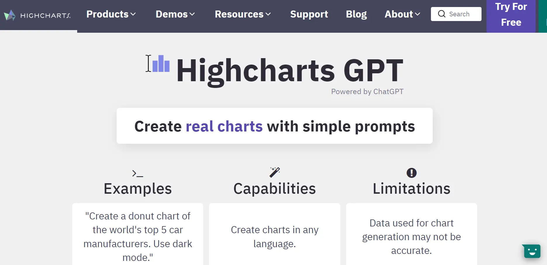 Highcharts screenshot