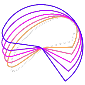 Chai Research logo