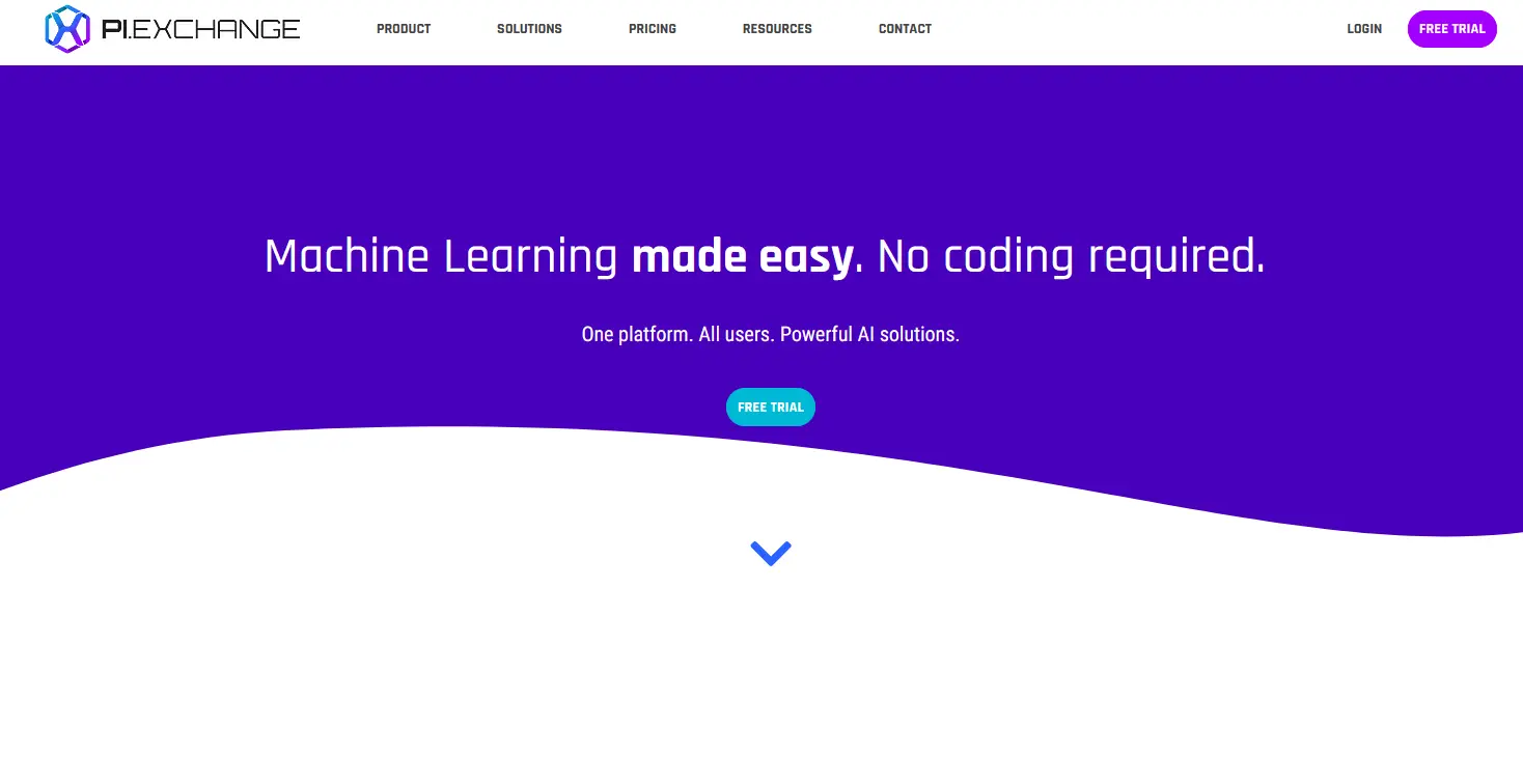 AI & Analytics Engine screenshot