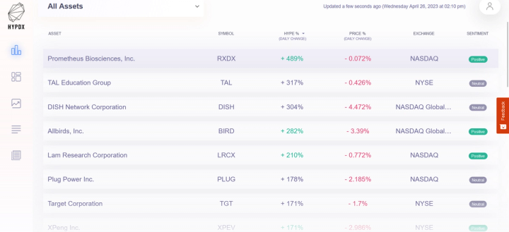 HypeIndex screenshot