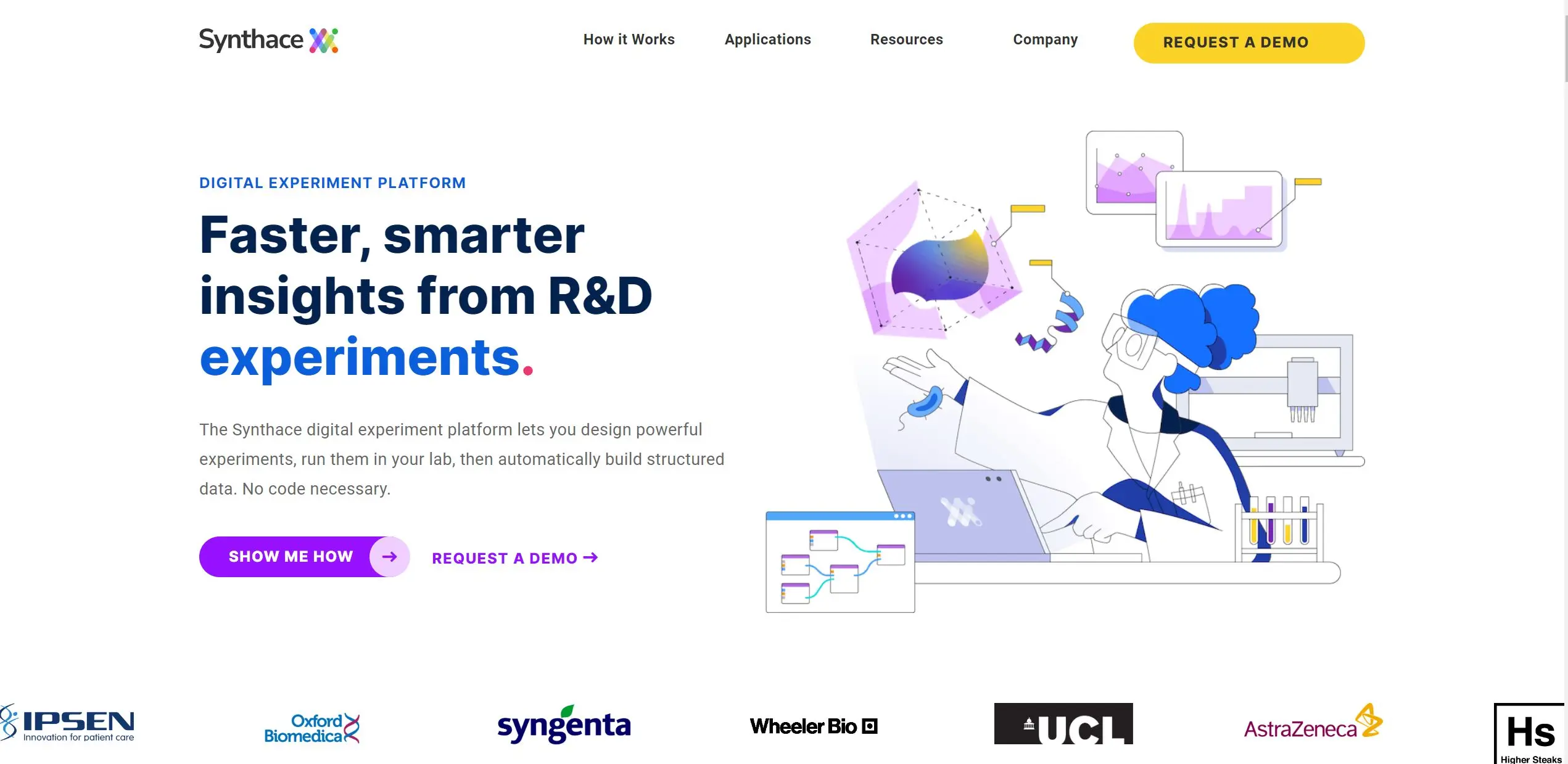 Synthace screenshot
