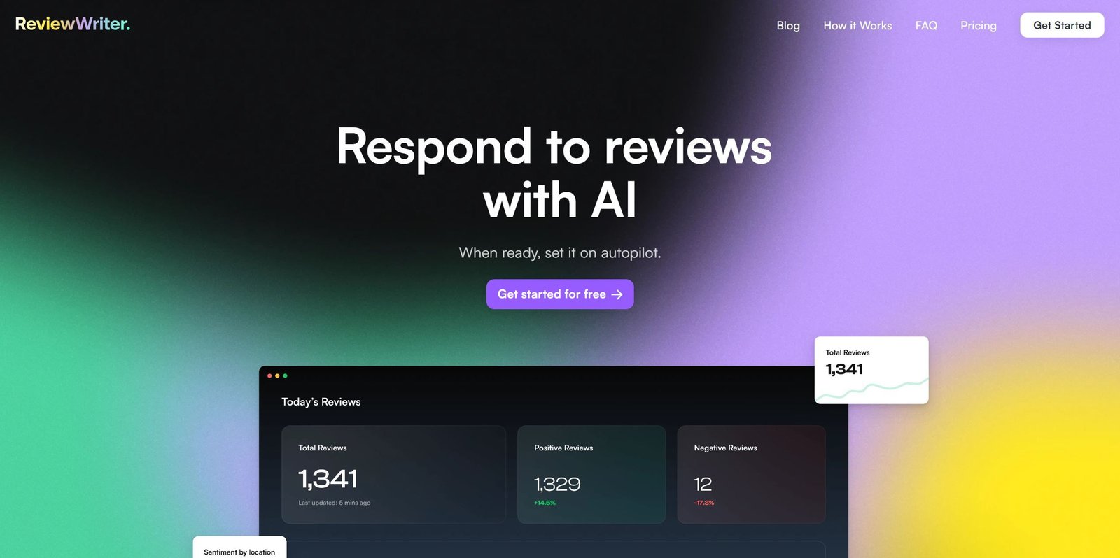 ReviewWriter.AI screenshot
