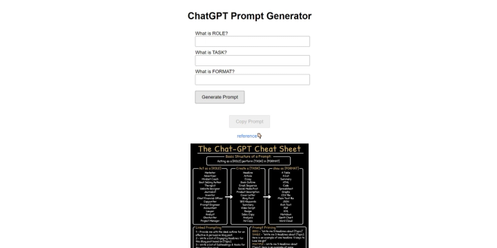 ChatGPT Prompt Generator screenshot
